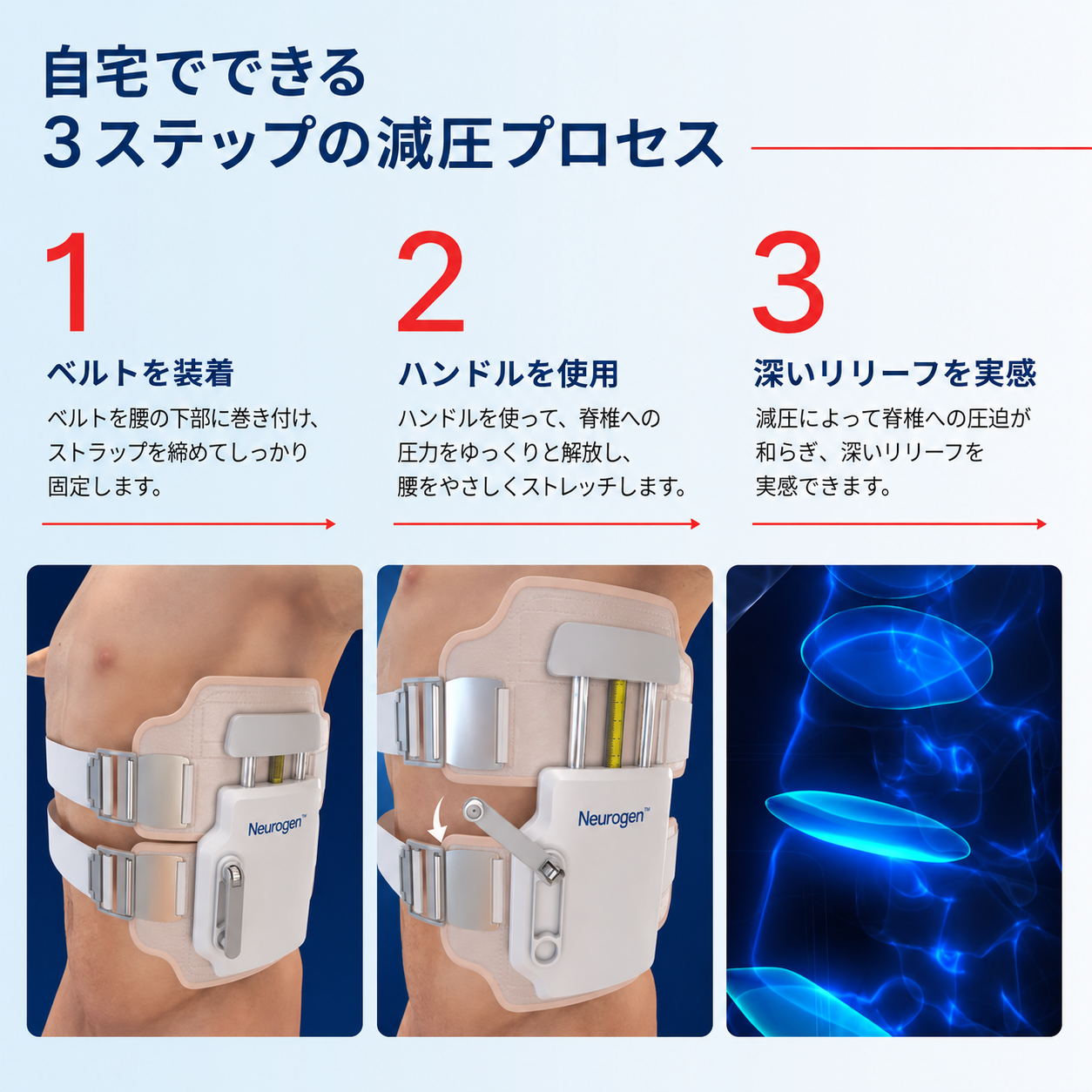 Neurogen™ MAX© デコンプレッションベルト