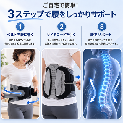 Neurogen™ 腰部サポートベルト