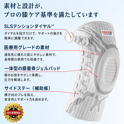 Neurogen™ アクティブ膝サポーター